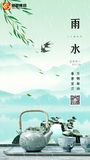 文章附图